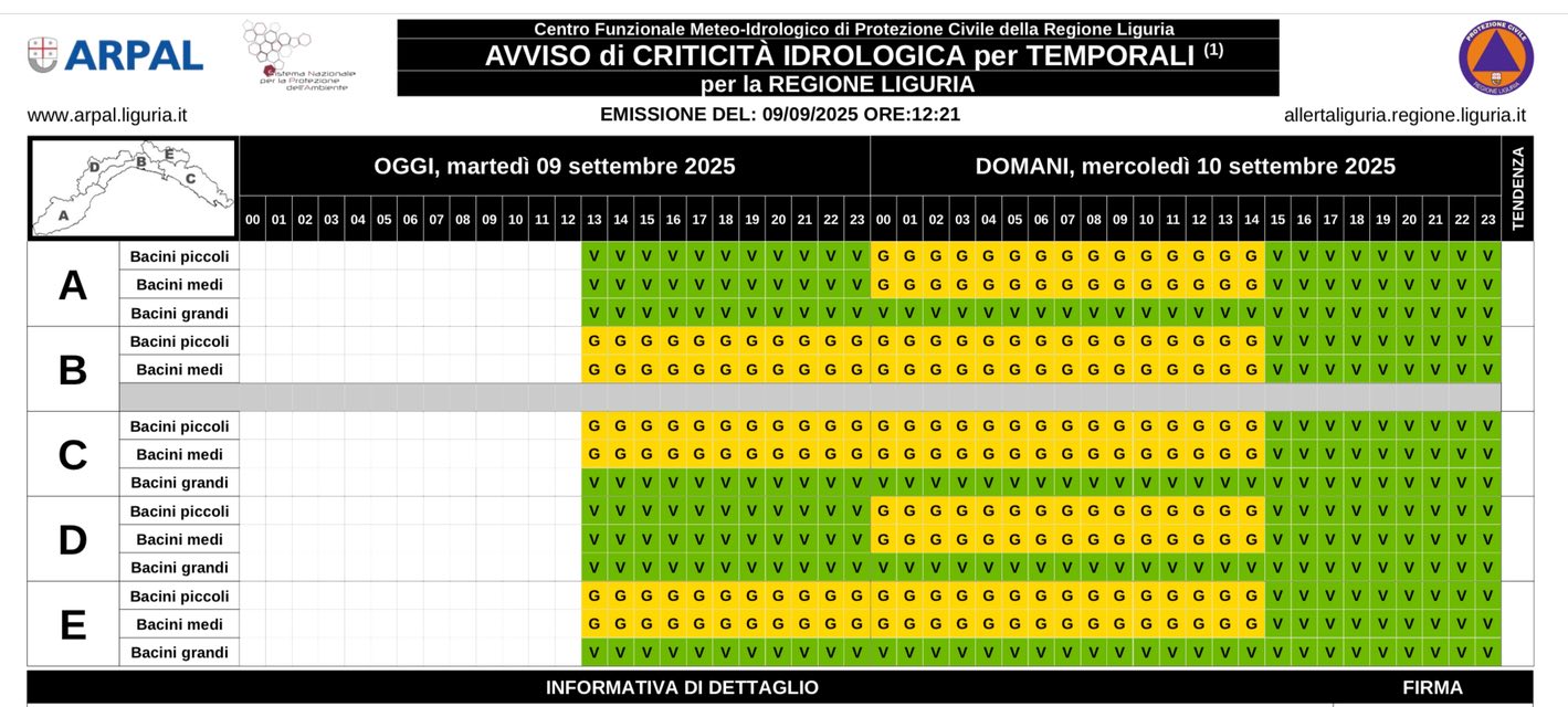 allerta 9 settembre